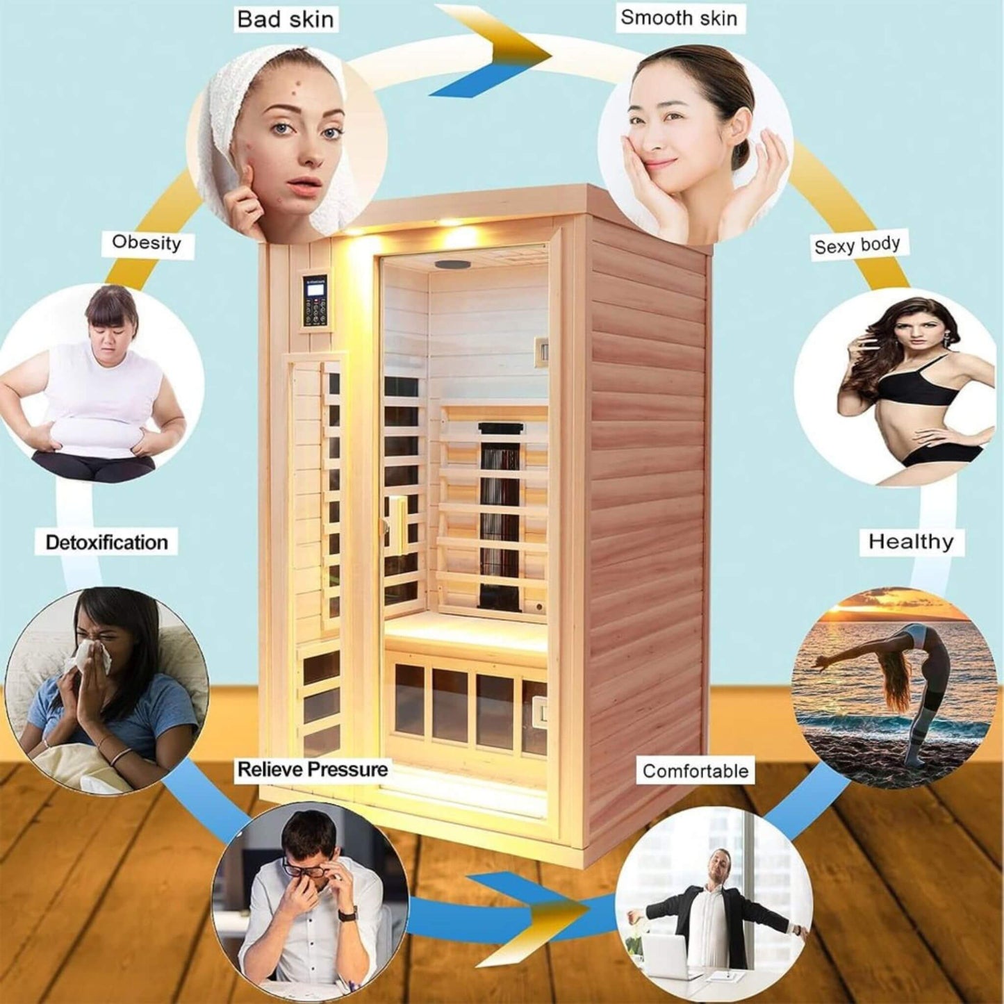 Thermora Orien Premium 2-Person Low EMF FAR-Infrared Heat Wood Home Personal Spa Sauna With Ceramic Heaters, 1760W