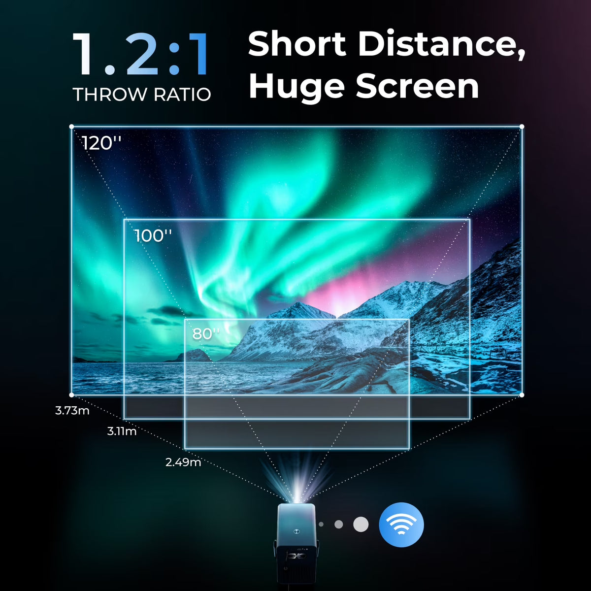 Projector 4K Supported Smart Projector with Android TV, Netflix Certified, 1000 ANSI Lumens Projector Native 1080P, Dolby Audio, Home Theater Outdoor Projector, Poseidon E40
