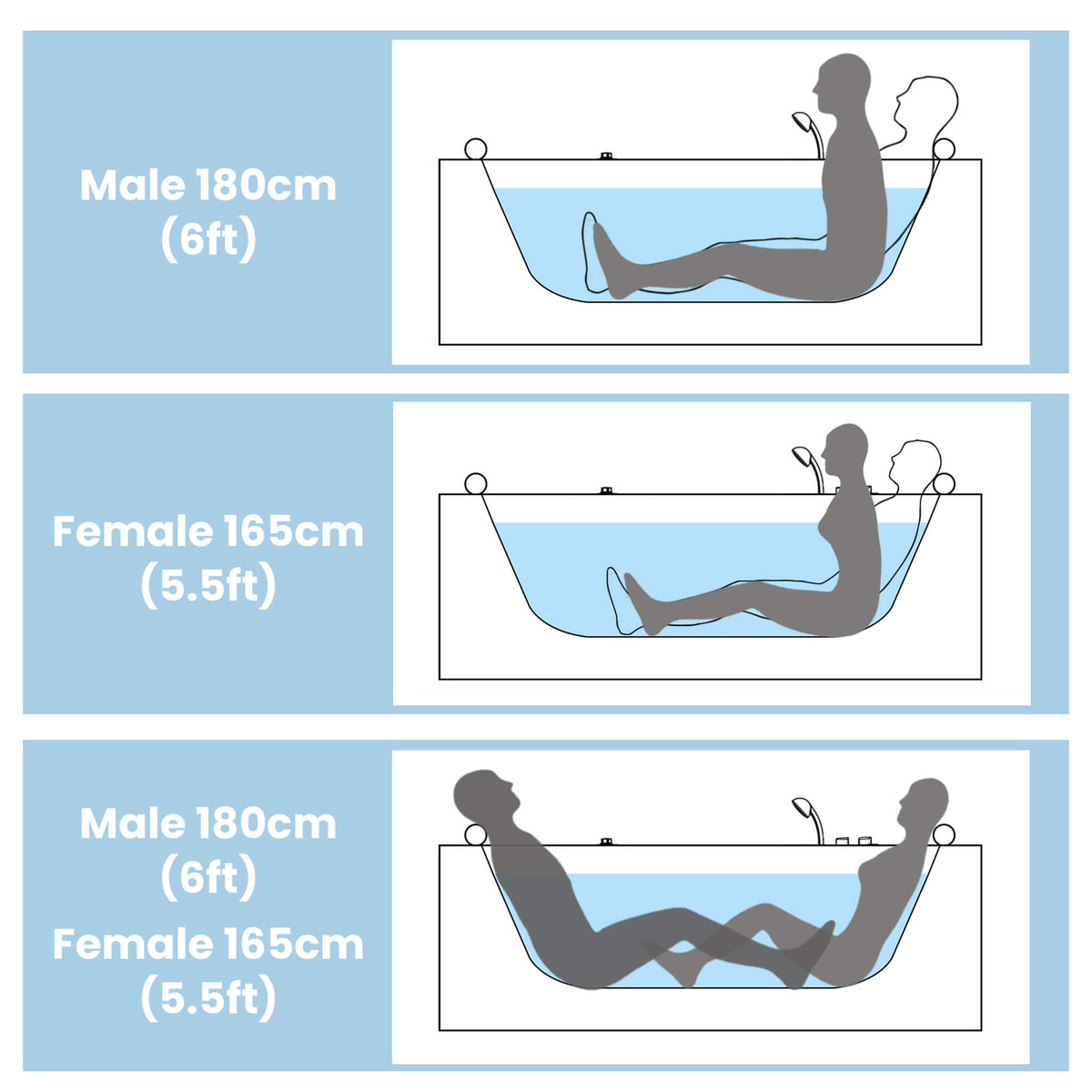 Nuvia Serenity 59-Inch 2-Person Acrylic Corner Whirlpool 16-Jet Hydromassage Bathtub With Heater Rainbow Light