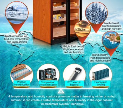 C330A Raching Electronic Cigar Humidor Cabinet | 1,300 Cigars