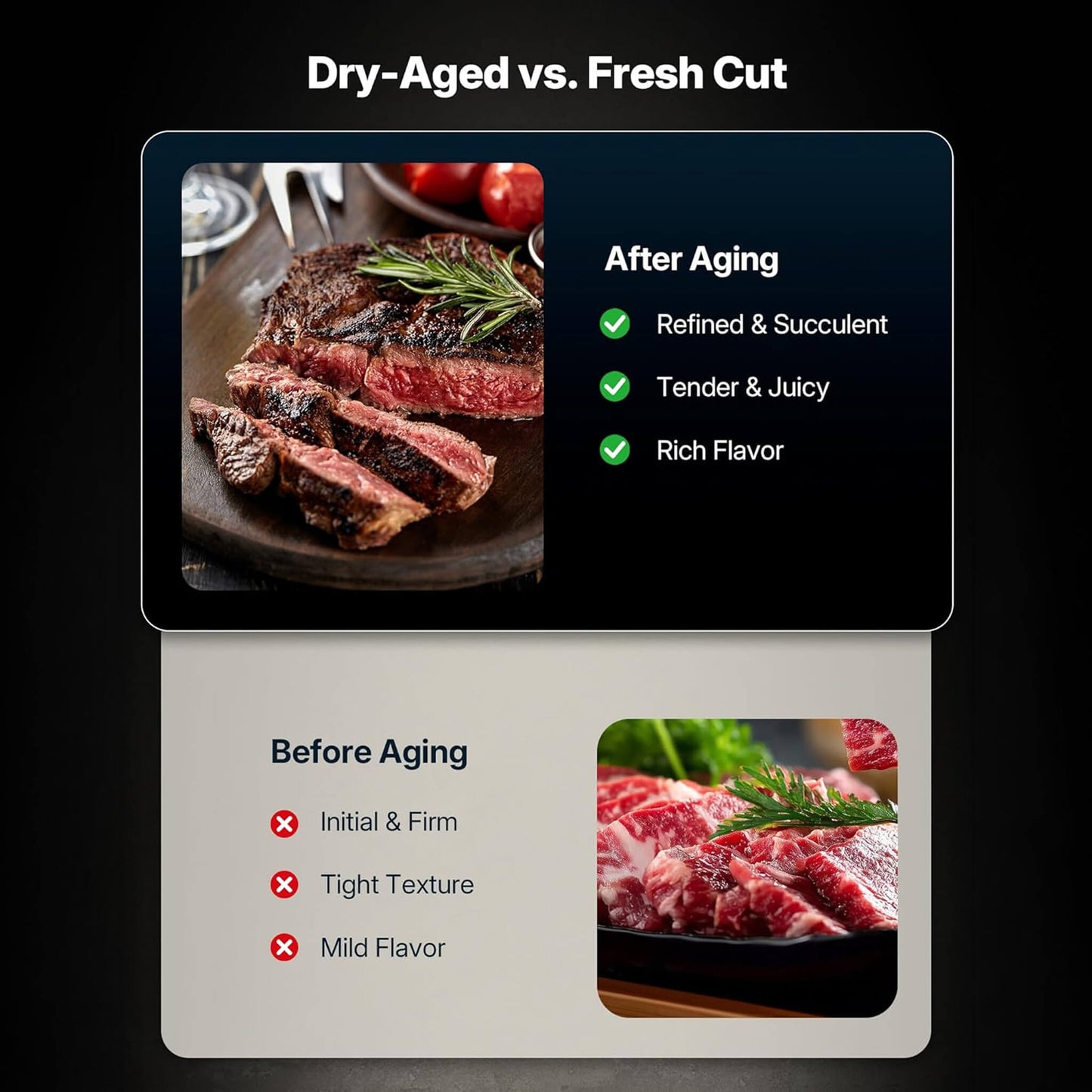 Commercial 12.5 Cu.Ft Dry Aging Fridge For Steaks, Beef, Lamb and Ham