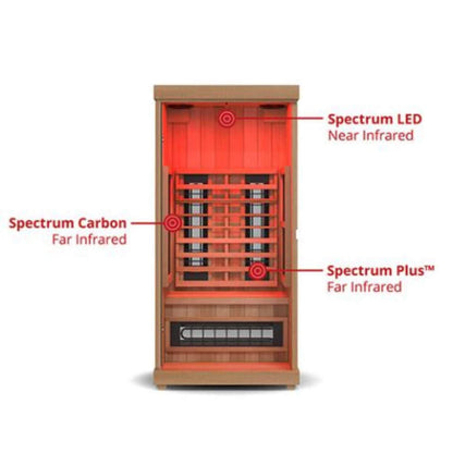 Finnmark FD-1 Full Spectrum 1-Person Home Infrared Sauna With Bluetooth Audio