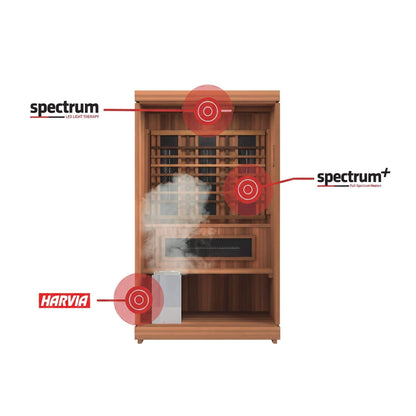 Finnmark FD-4 Trinity 2-Person Home Infrared & Steam Sauna Combo